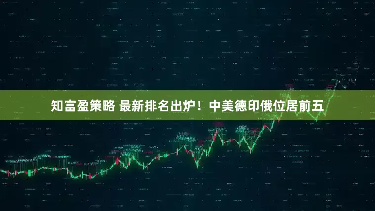 知富盈策略 最新排名出炉！中美德印俄位居前五
